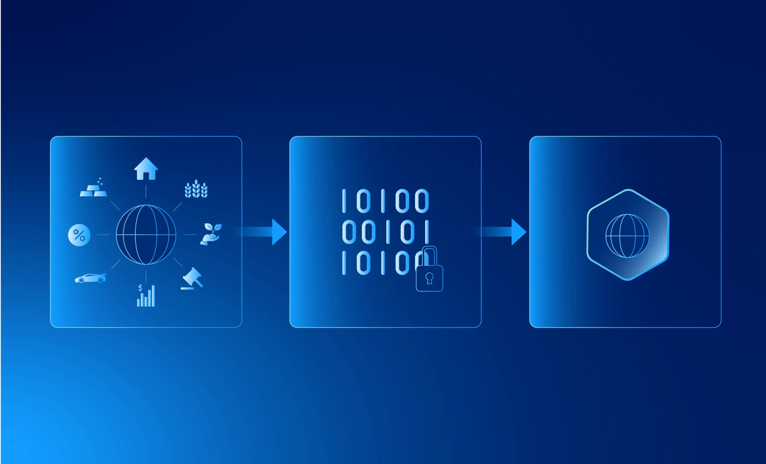 How Real-World Assets Are Being Tokenized